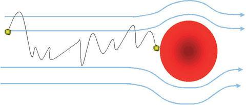 Diffusion principle of air filter