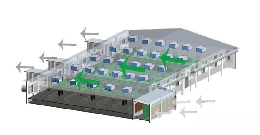 Ventilation filtration for swine farm 