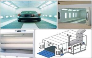 environmental Requirements for Automobile Painting Workshops