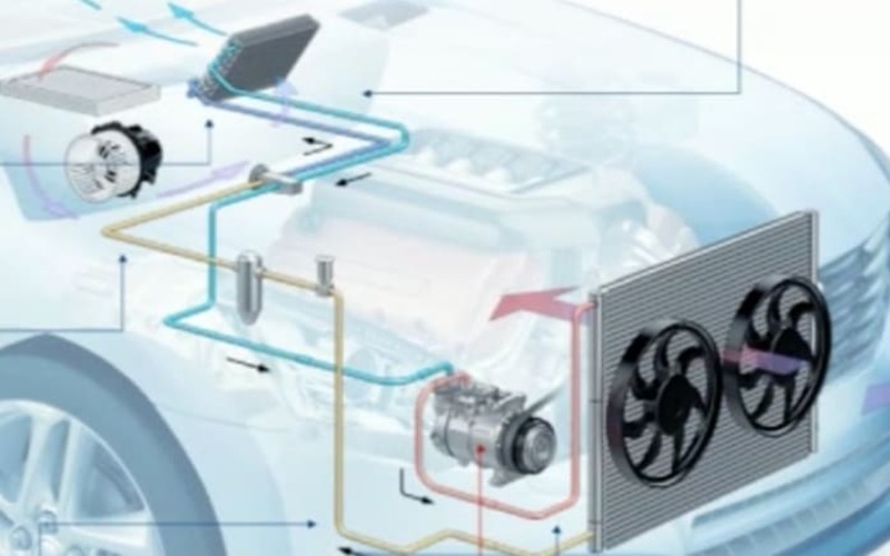 Top 10 car air conditioner manufacturer in the world